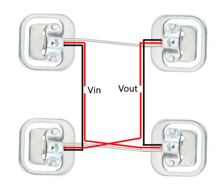 loadcell