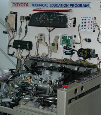 Simulador 4A-FE (MPI Gasolina)